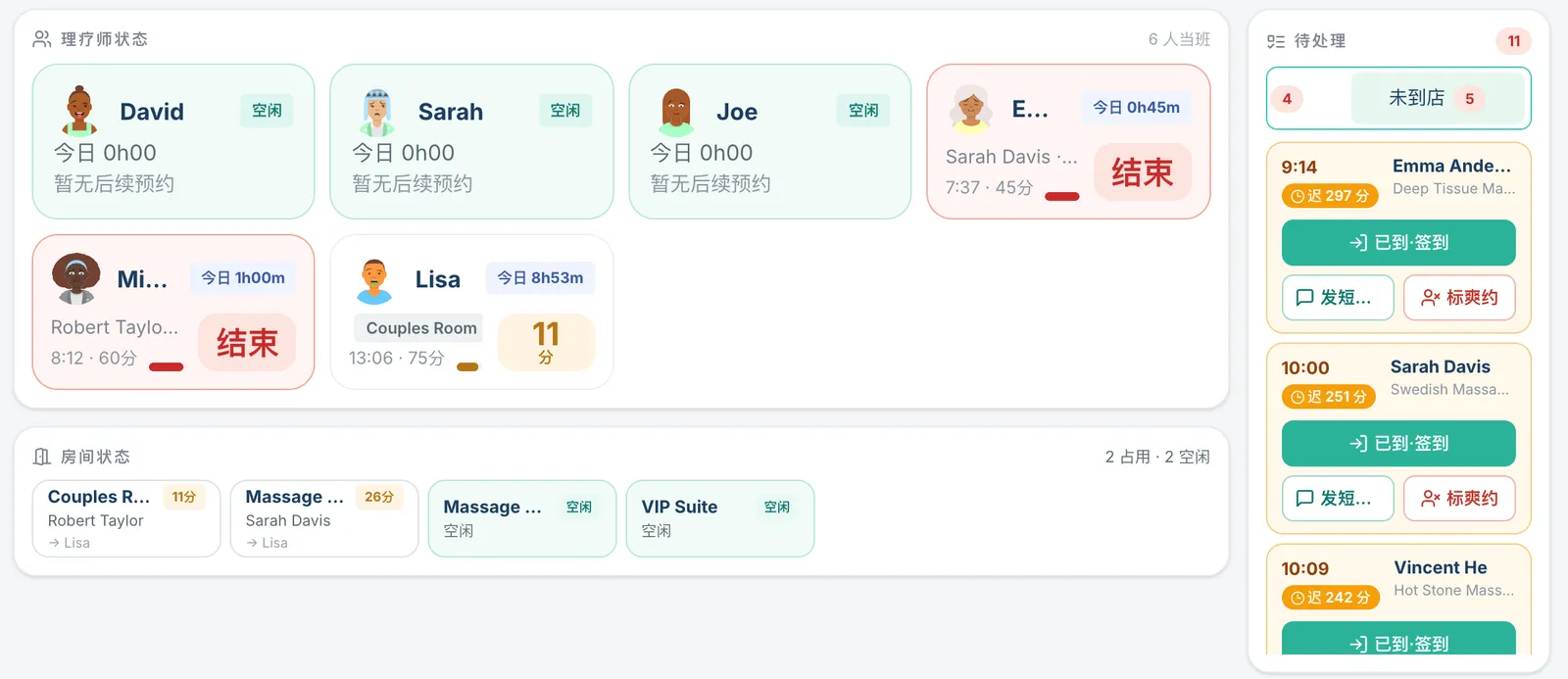 「未到店」列表,每条都有签到、发短信和标爽约按钮